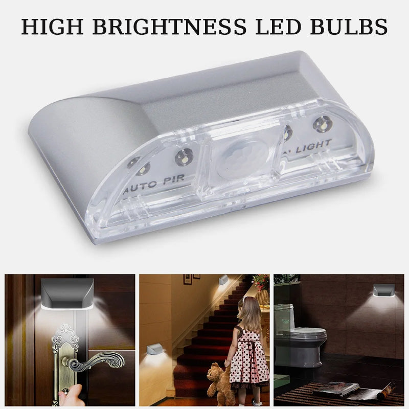 LED-Leuchte Mit Infrarotsensor - Automatische Sicherheit & Energieeffizienz