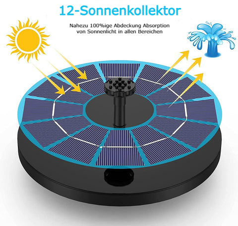 SunAqua -  Solarbetriebener Wasserspringbrunnen | 50% RABATT