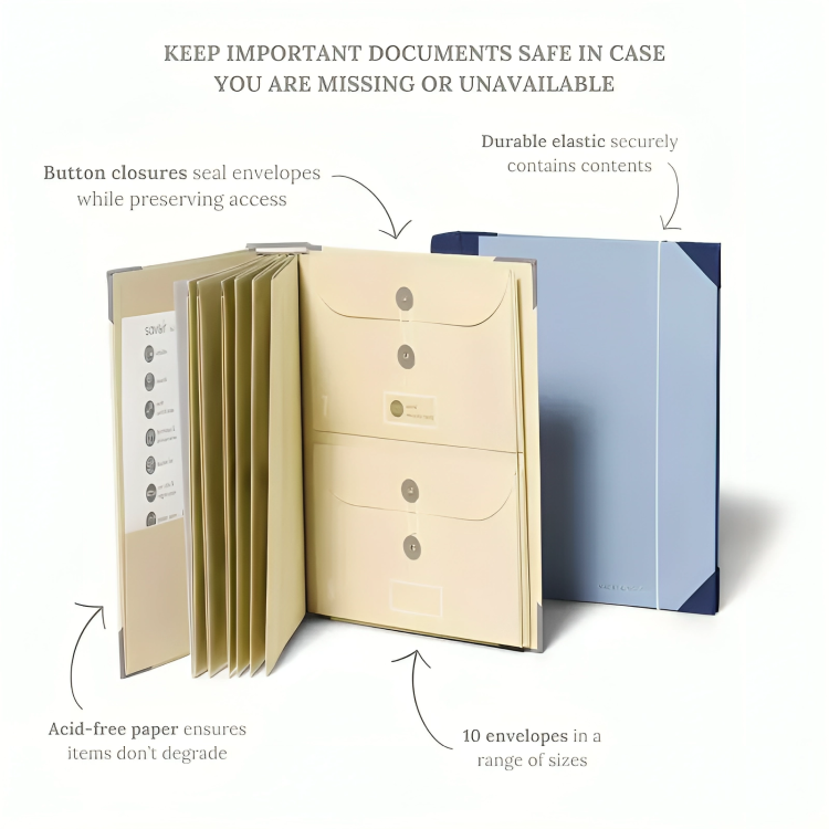DocuGuard Pro - Notfallordner Dokumenten-Organisator | 50% RABATT