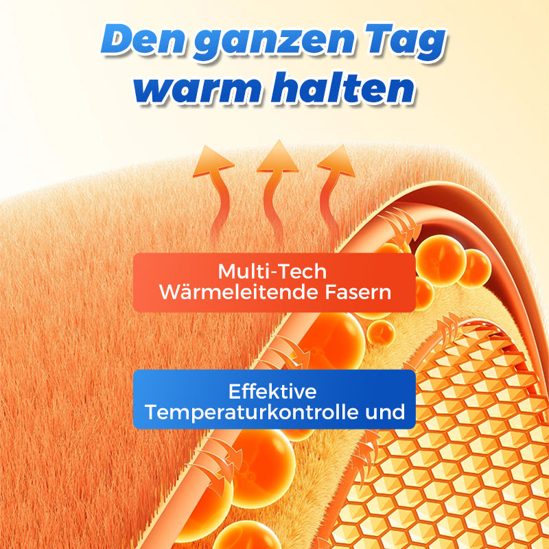 NordHeat – Warmer Parka für Herren | 50% RABATT