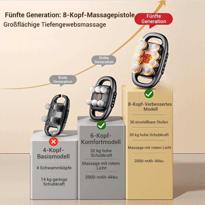 DeepRelief™ 16-Drive Massagepistole mit 8 Aufsätzen