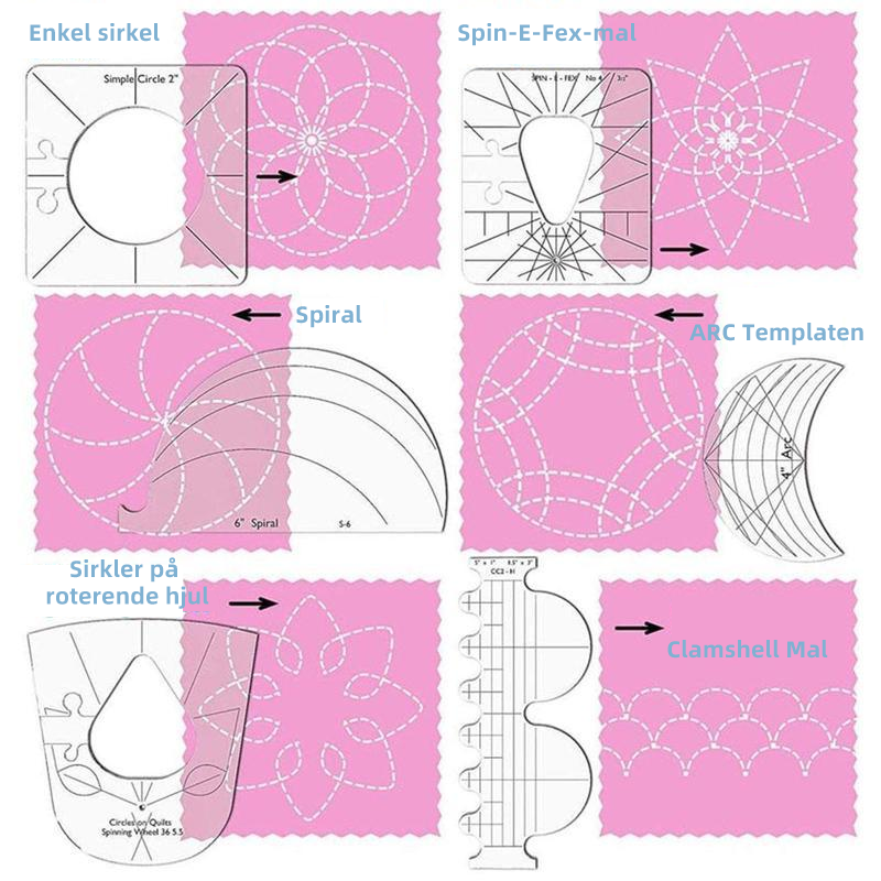 QuiltMaster - DIY Quilte-malsett | 50% RABATT