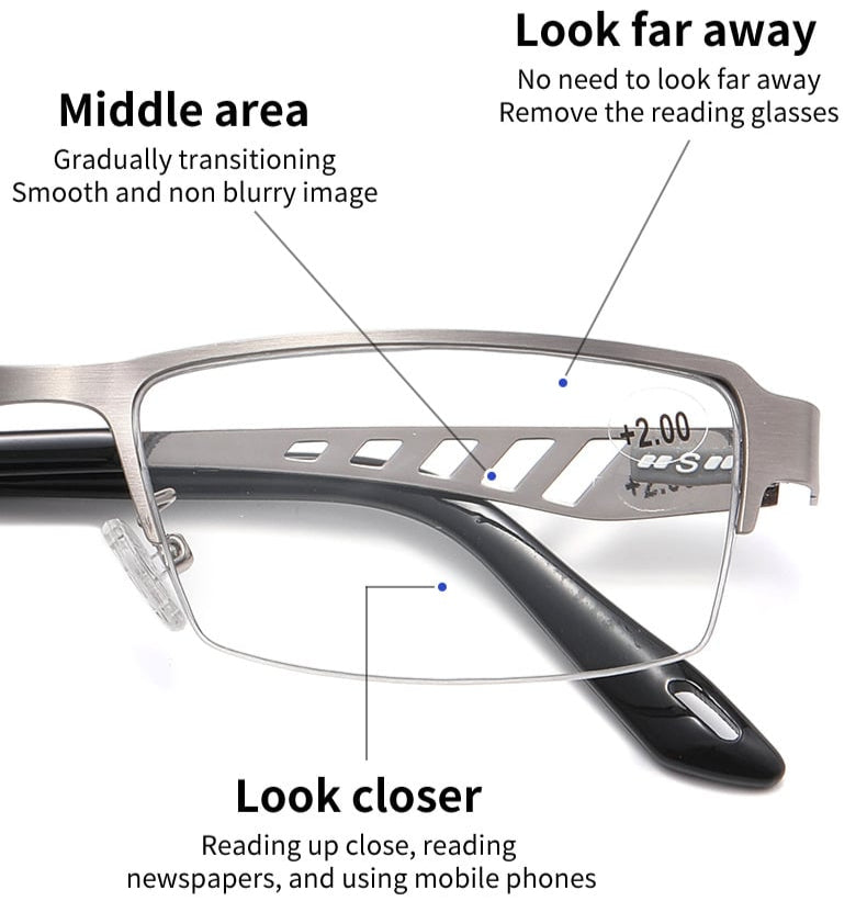 VisionGuard™ – Eine Brille für jedes Licht | 1+1 GRATIS