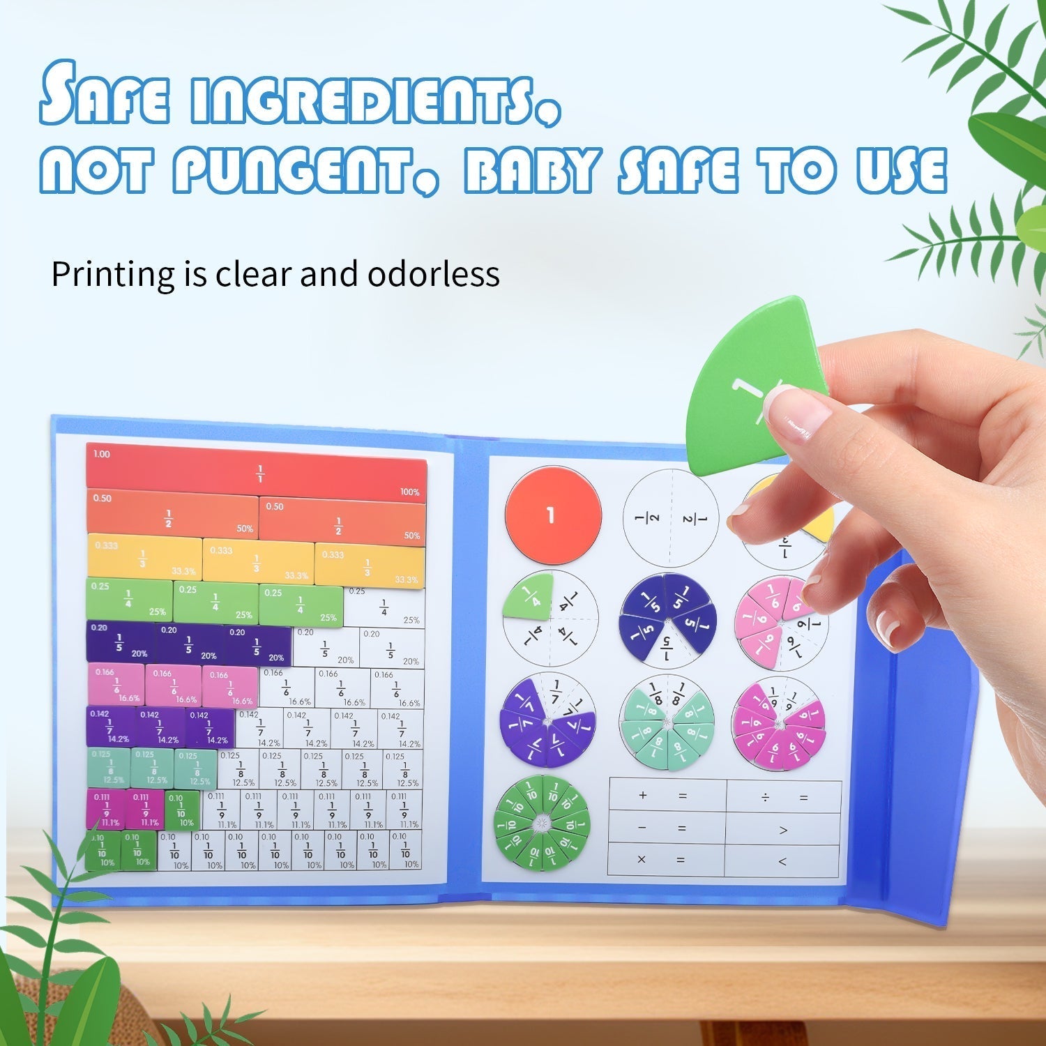 Fraction Explorer Tafel - Weckt die Liebe zur Mathematik