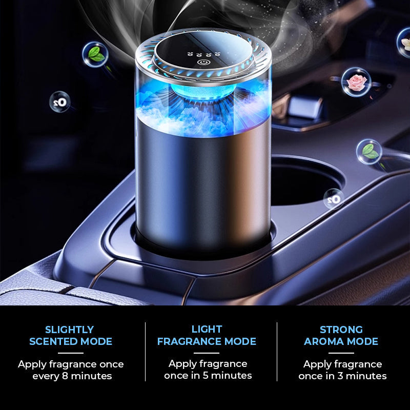 AromaDrive – Automatischer Duftdiffusor fürs Auto | 50% RABATT