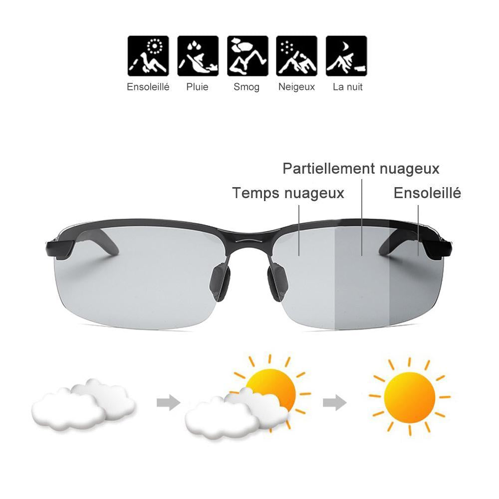 PolaBrille™ Polarisierte Sonnenbrille Farbwechsel | 1+1 GRATIS