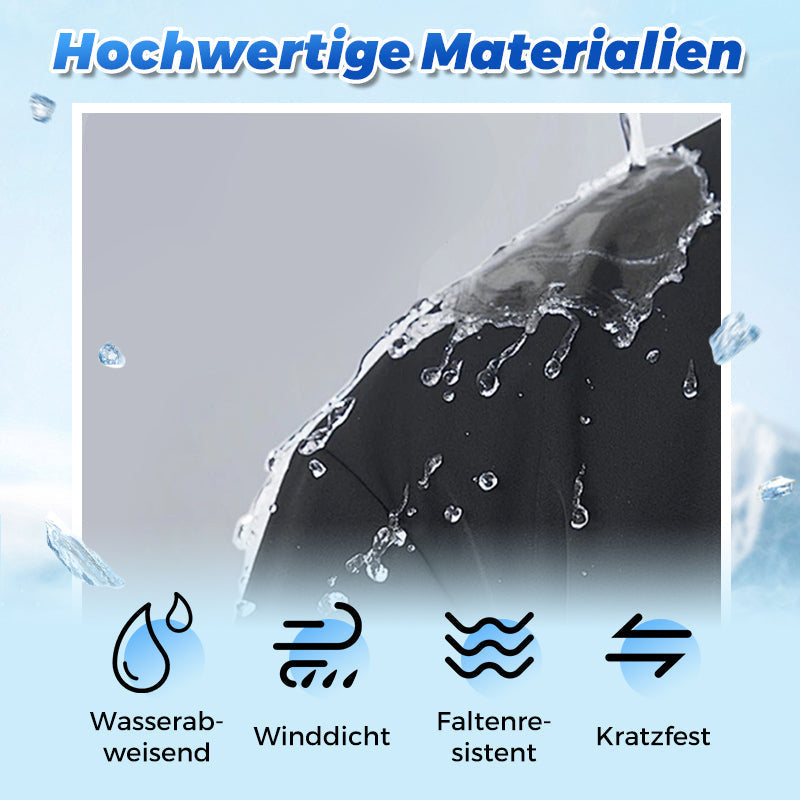 NordHeat – Warmer Parka für Herren | 50% RABATT
