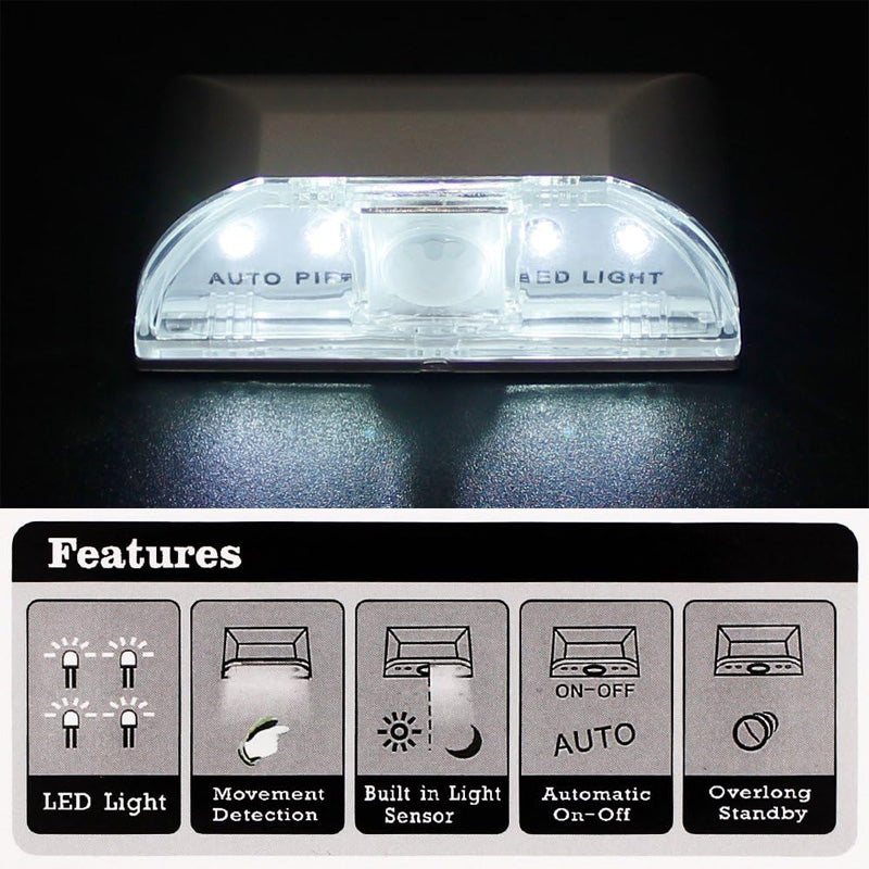 LED-Leuchte Mit Infrarotsensor - Automatische Sicherheit & Energieeffizienz
