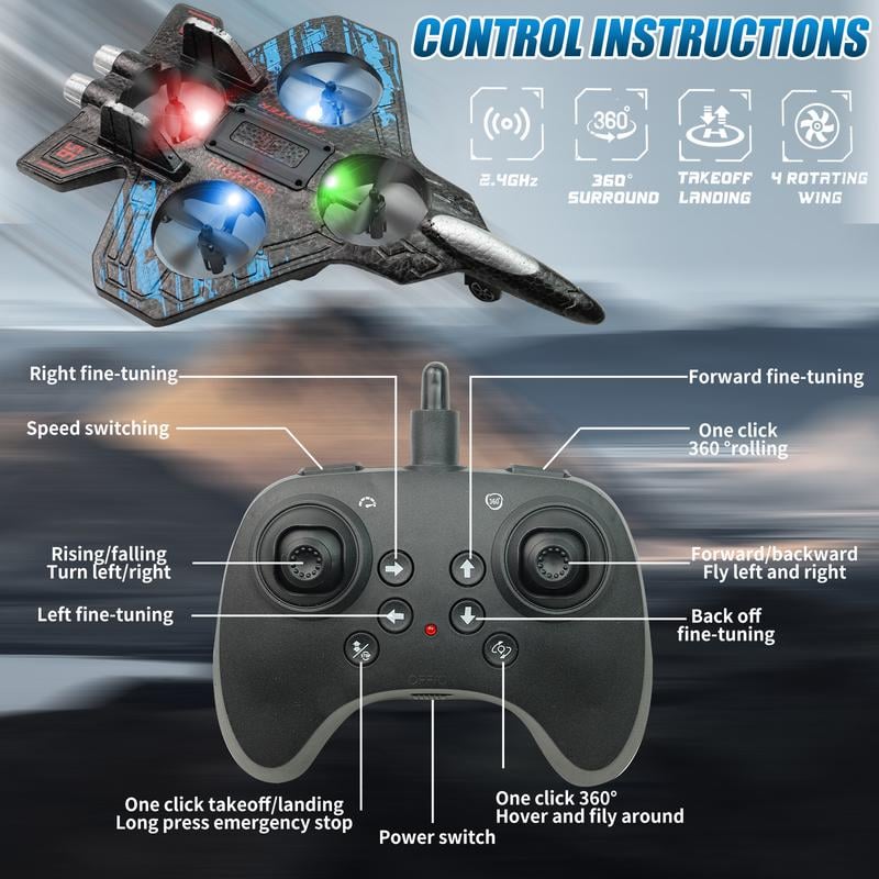 SkyFury™ – High-Speed RC Kampfjet-Drohne | 50% Rabatt