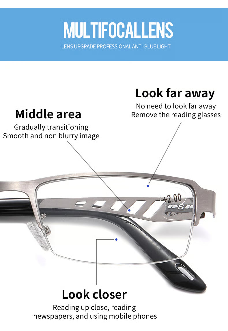 VisionGuard™ – Eine Brille für jedes Licht | 1+1 GRATIS