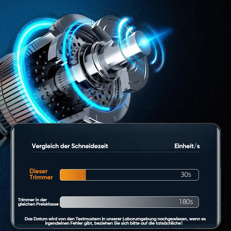 TrimEasy - Tragbarer Nasenhaartrimmer | 50% RABATT