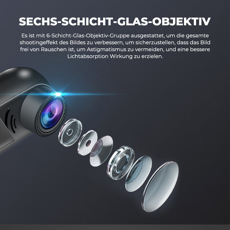 WatchGuard™ -  Erleben Sie Ultra-Monitoring | 50% RABATT