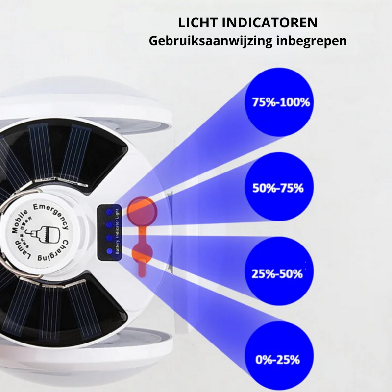 EcoGlow - LED Solar-Außenlampe