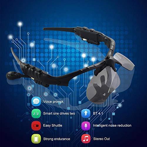 SoundVision™ Kabellose Sportbrille mit Bluetooth & Polarisierung