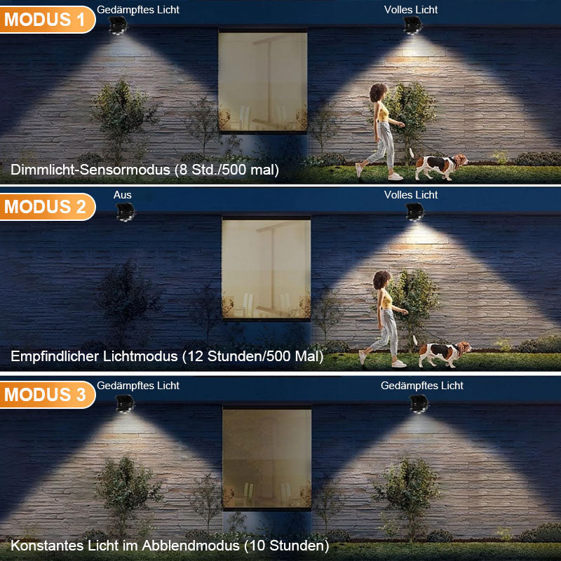 Wasserdichte Solarlampe - Flexible Solarleuchten Für Garten & Outdoor