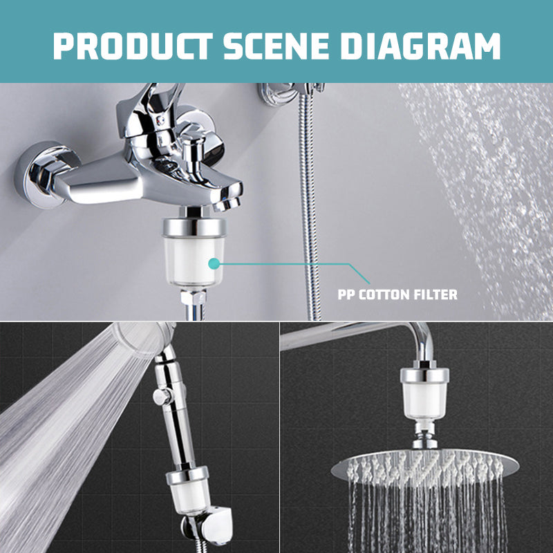 Duschfilter - Kalkfilter für Dusche, Reinigt Wasser für Haut & Haare