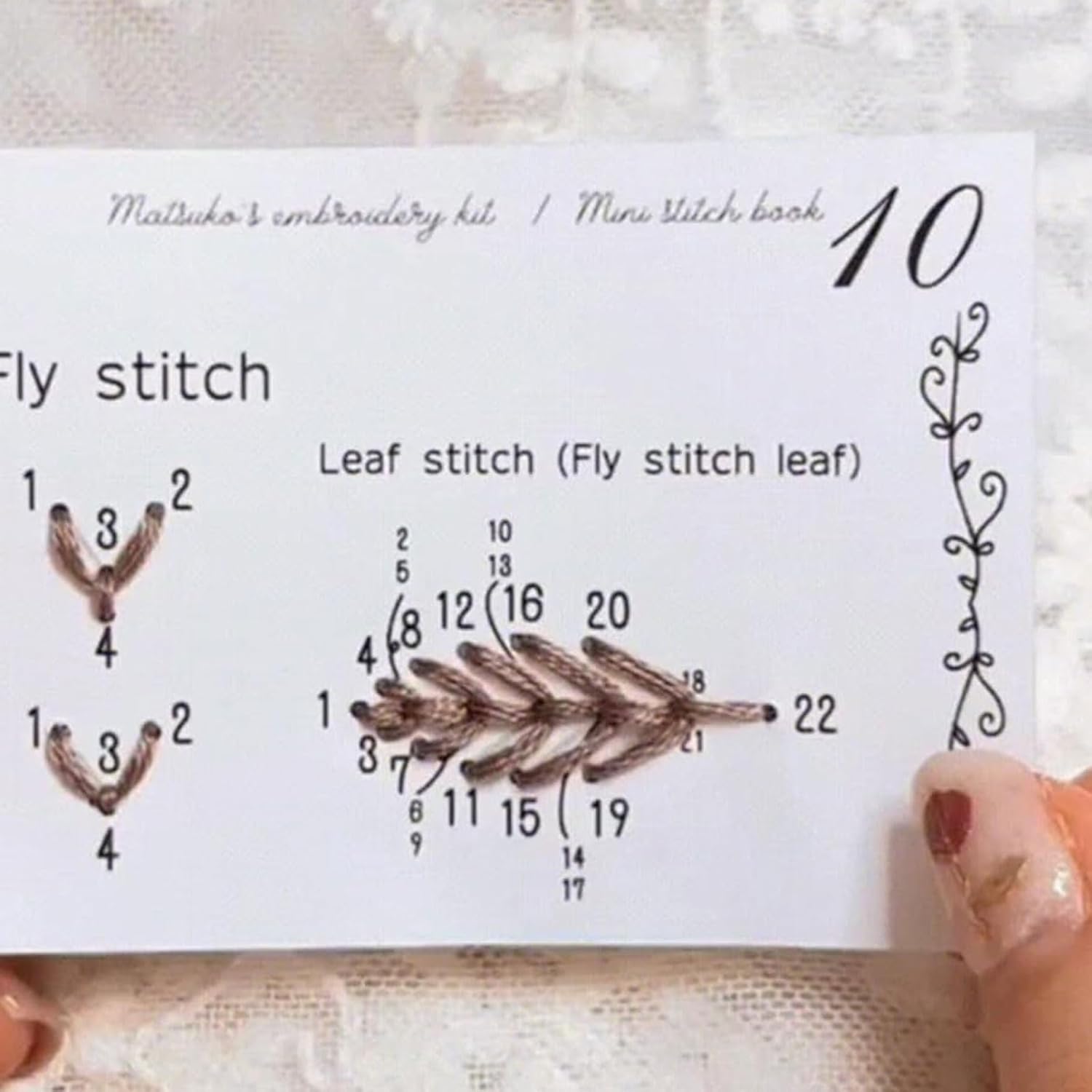 StitchMaster - Kreatives Mini-Nähbuch | 50% RABATT