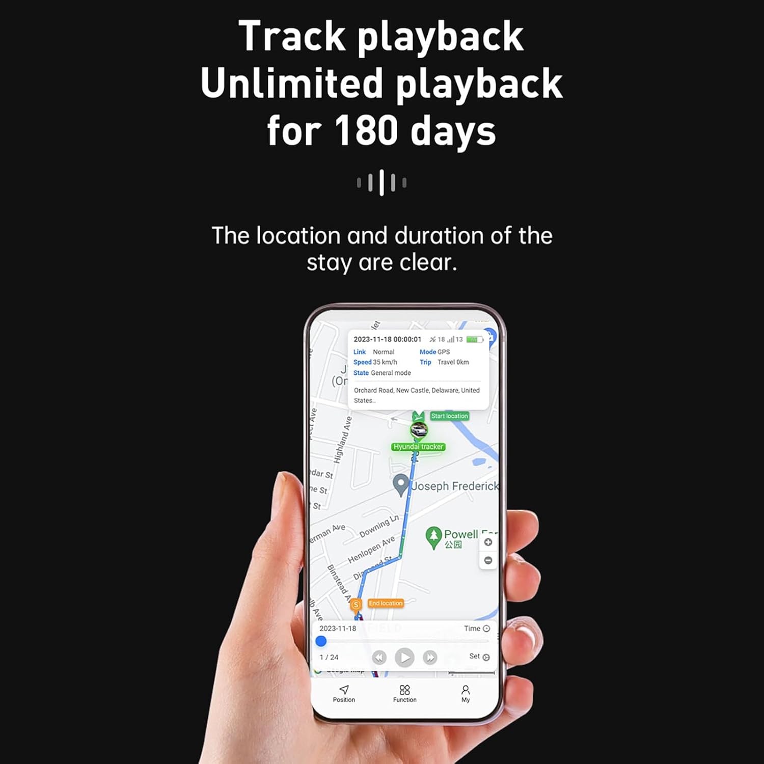 SafeTrack - Magnetischer Mini-GPS-Tracker-Sender Echtzeit-Ortung | 50% RABATT
