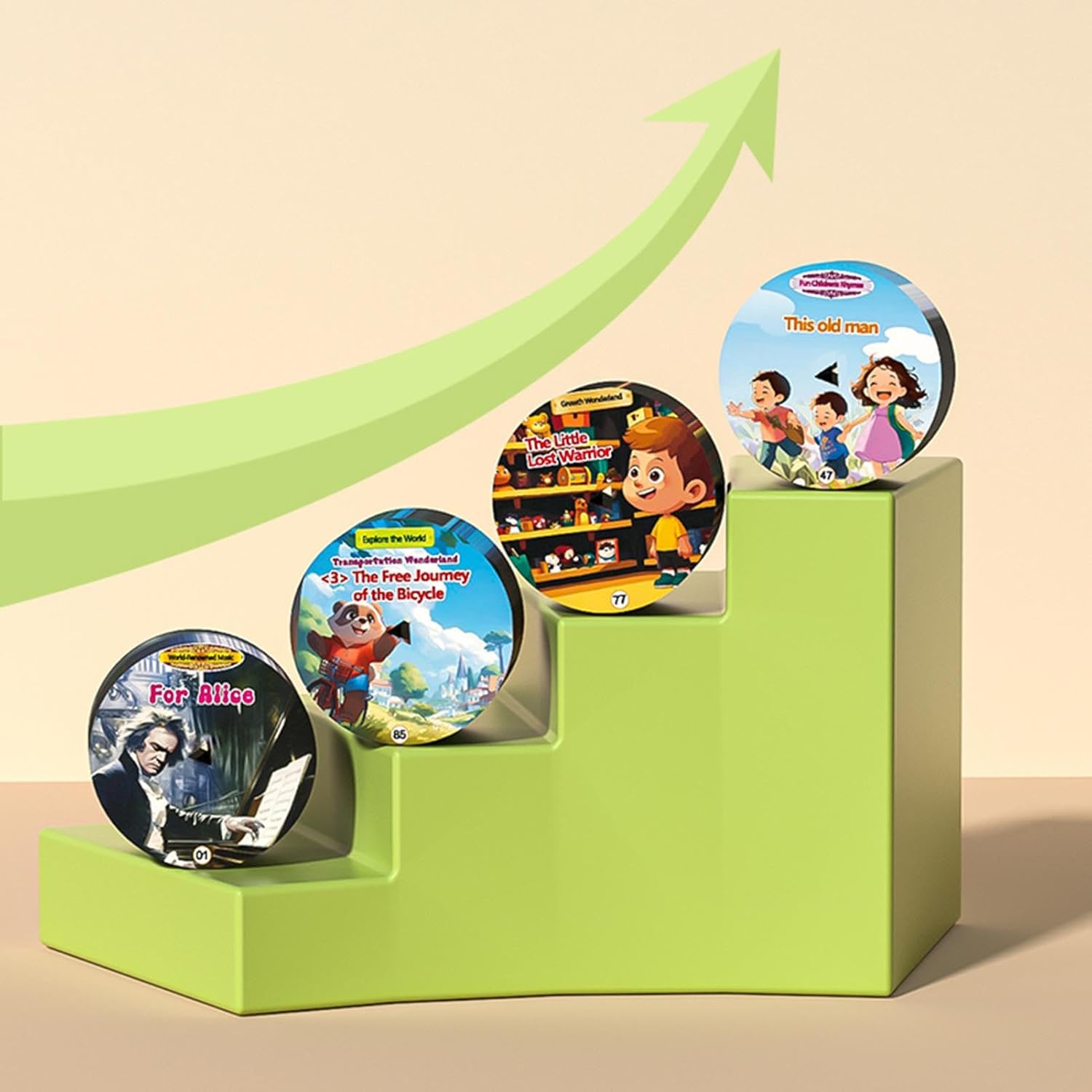 Geschichten-Musikspieler für Kinder | 50% RABATT