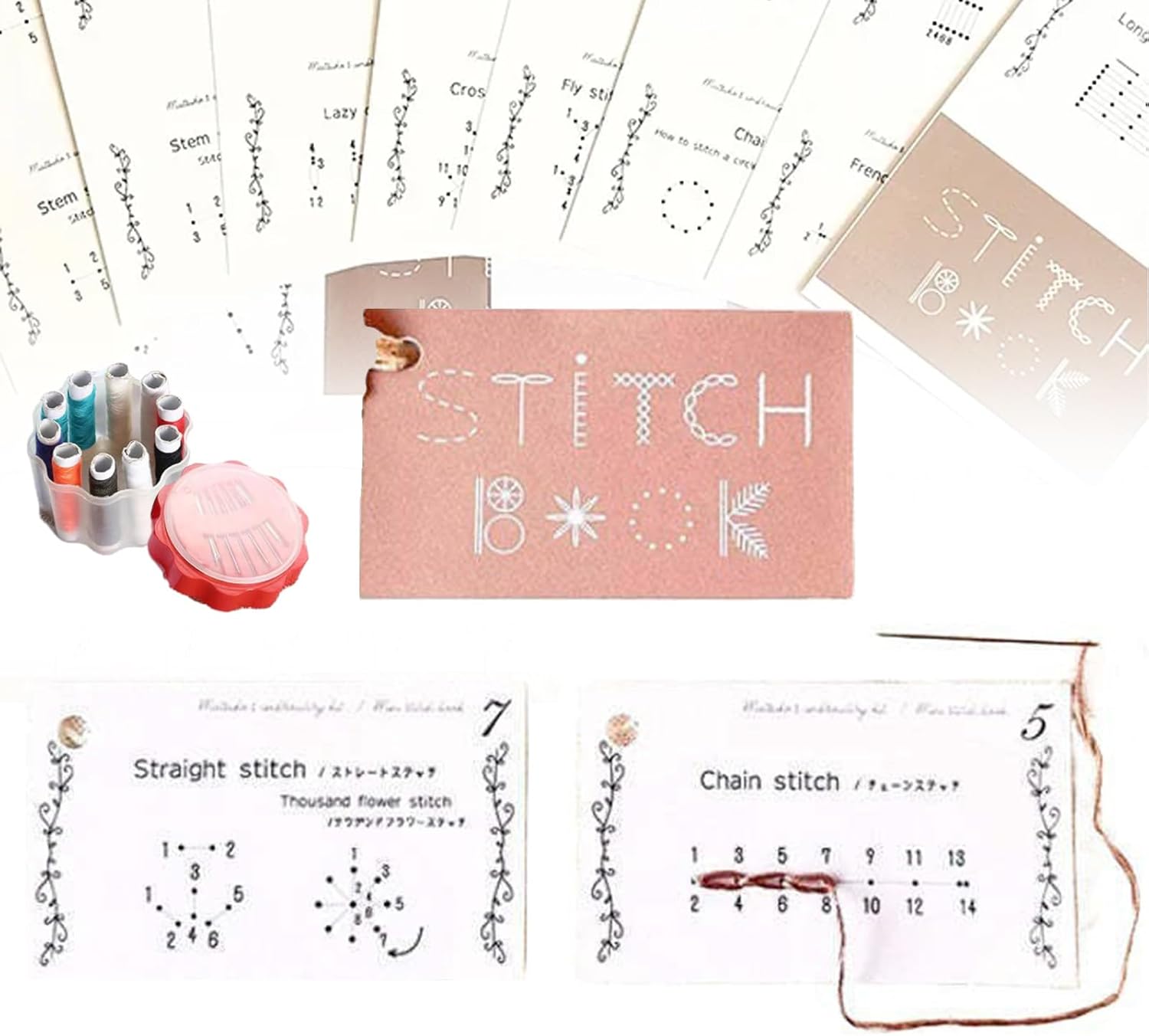 StitchMaster - Kreatives Mini-Nähbuch | 50% RABATT