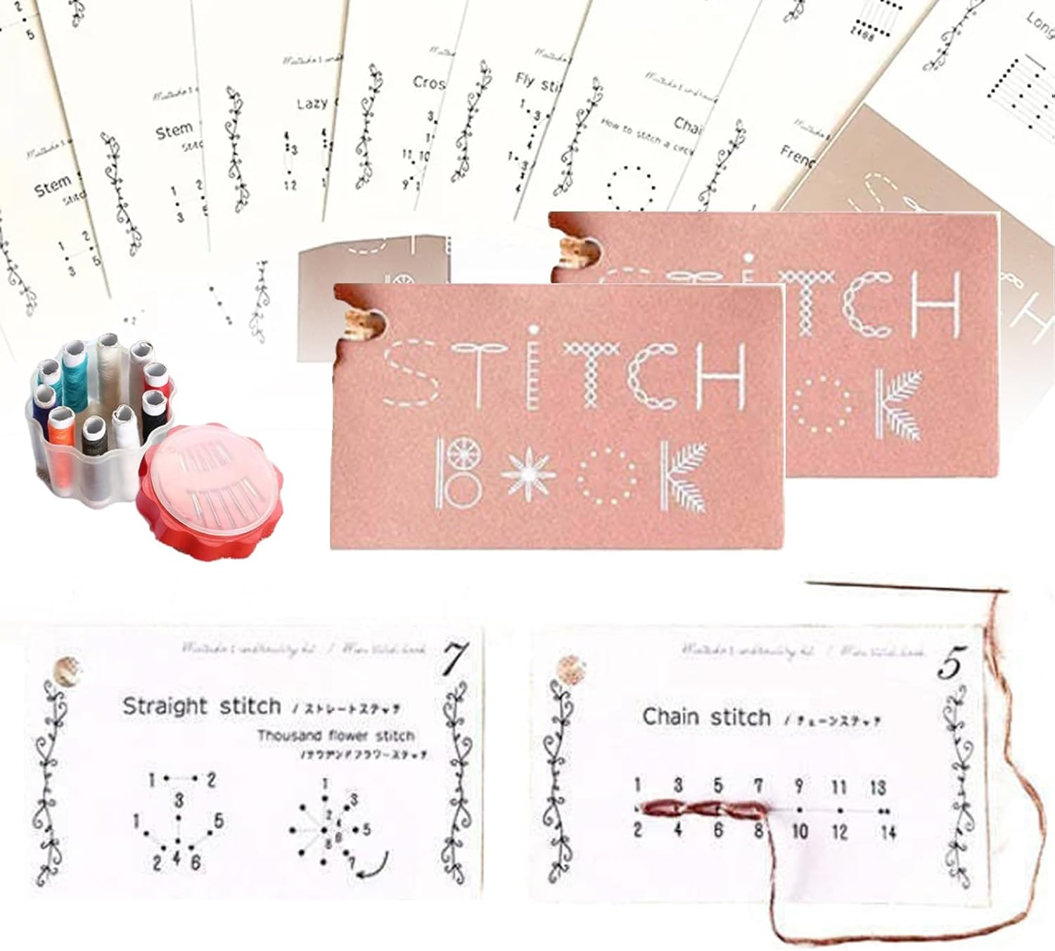 StitchMaster - Kreatives Mini-Nähbuch | 50% RABATT