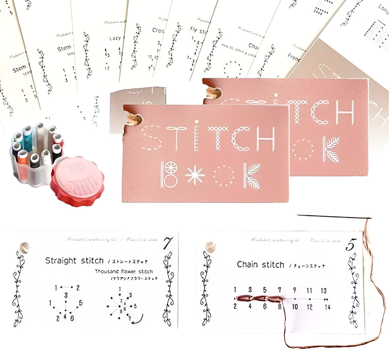 StitchMaster - Kreatives Mini-Nähbuch | 50% RABATT