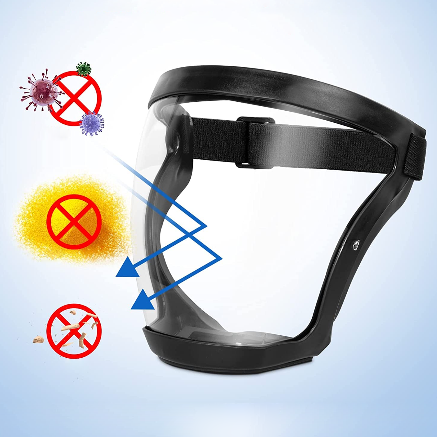FaceShield™