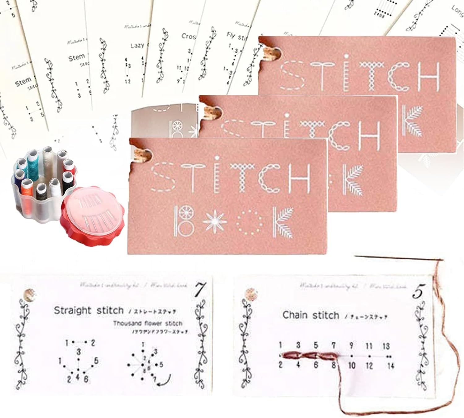 StitchMaster - Kreatives Mini-Nähbuch | 50% RABATT