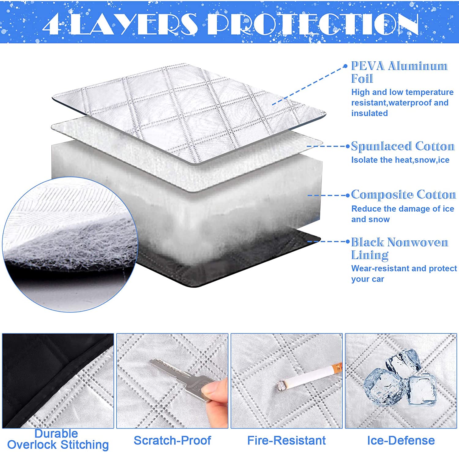 FrostGuardPro - Magnetische Anti-Schnee-Decke | 50% RABATT