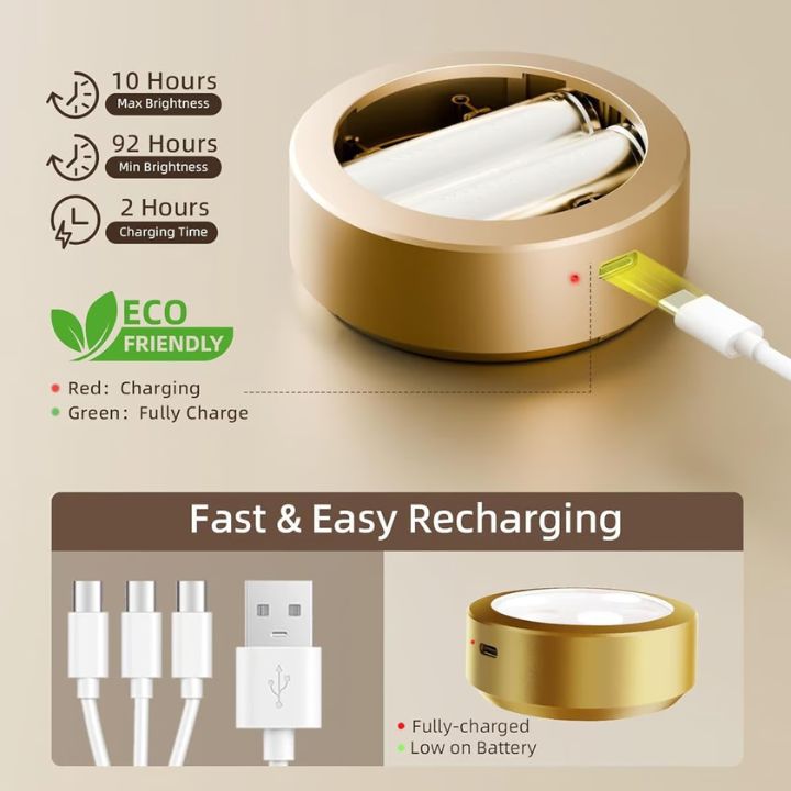 ArtGlow – Elegantes Licht für Kunstwerke | 50% RABATT