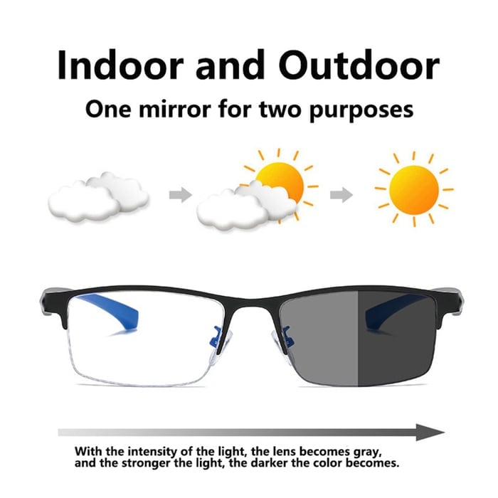 VisionGuard™ – Eine Brille für jedes Licht | 1+1 GRATIS