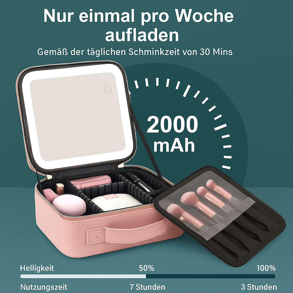 GlowCase - Makeup Reisetasche Organizer | 50% RABATT