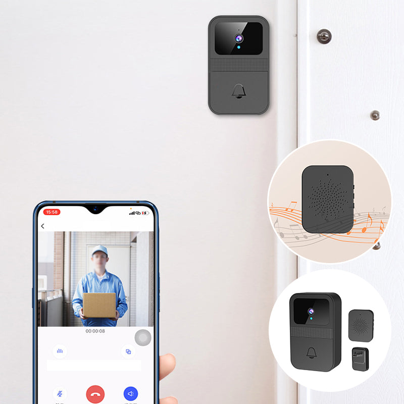 VisioCall™ - Erleben Sie Sicherheit und Schutz | 50% RABATT