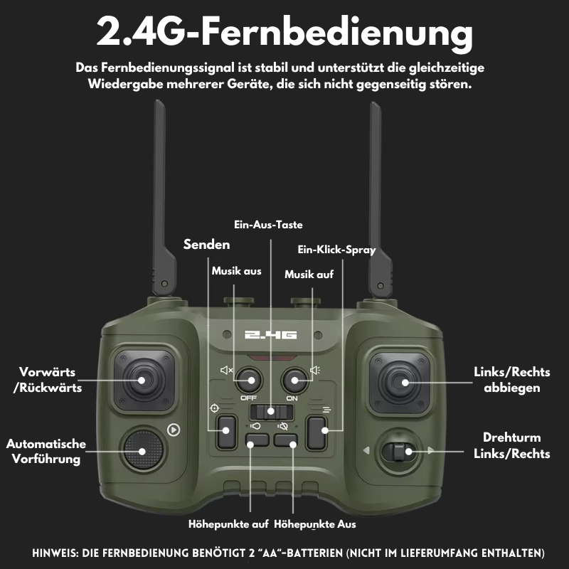 BattleBlitz - Ferngesteuerter Tank | 50% RABATT
