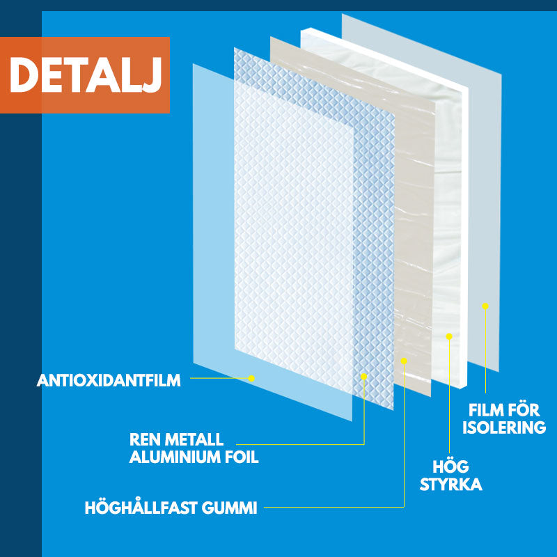 LeakFix™ - Extrem klebendes Reparaturband | 1+1 GRATIS