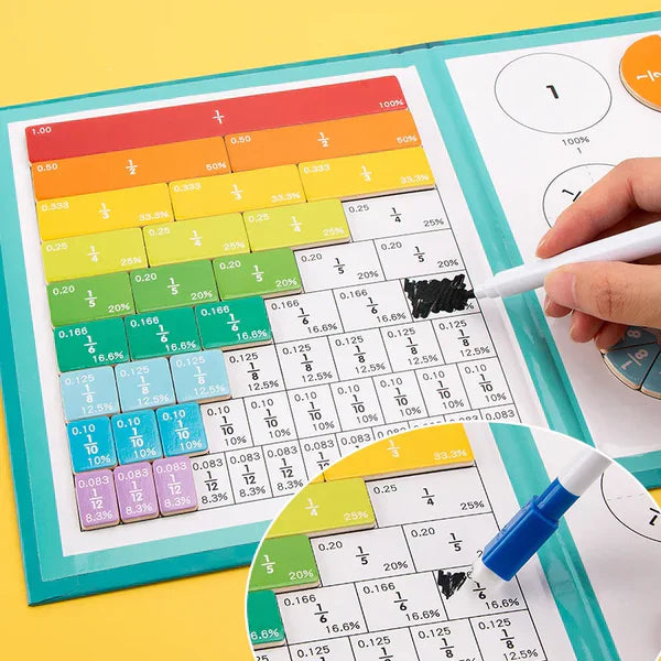 Montessori Fraktionsbuch - Spielerisch Brüche Lernen mit Magneten