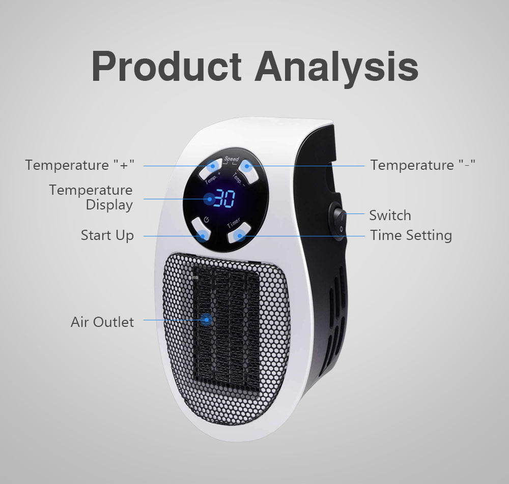 EcoHeatPro - Tragbarer elektrischer Heizlüfter | 50% RABATT
