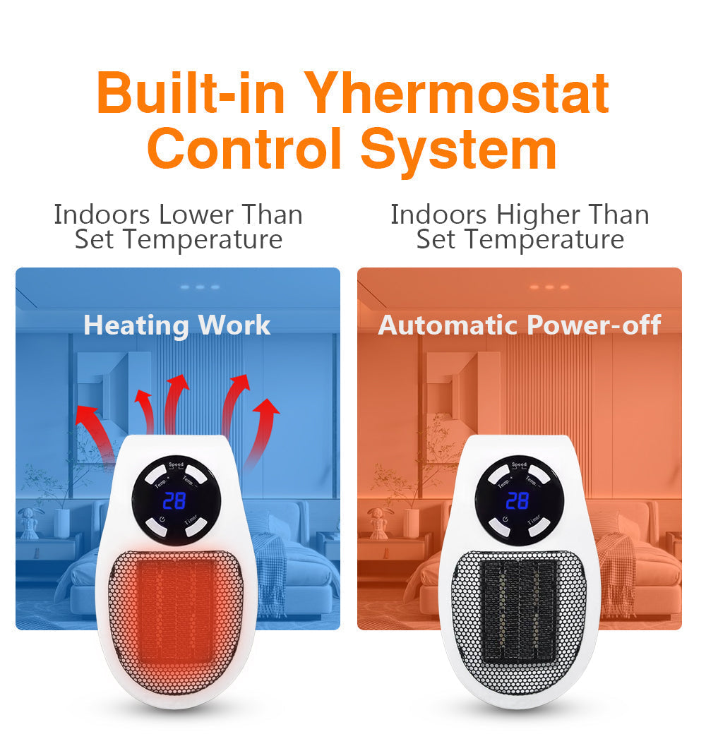 EcoHeatPro - Tragbarer elektrischer Heizlüfter | 50% RABATT