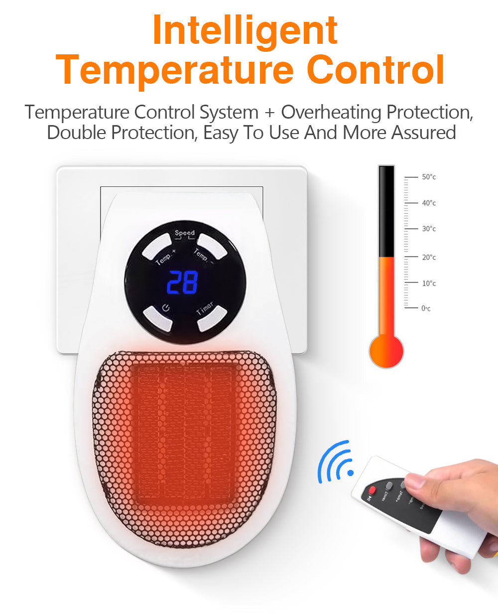 EcoHeatPro - Tragbarer elektrischer Heizlüfter | 50% RABATT