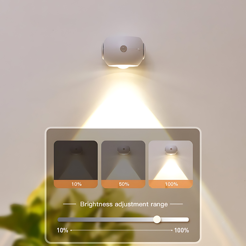 SunLux® Sensor Pro | 50% RABATT