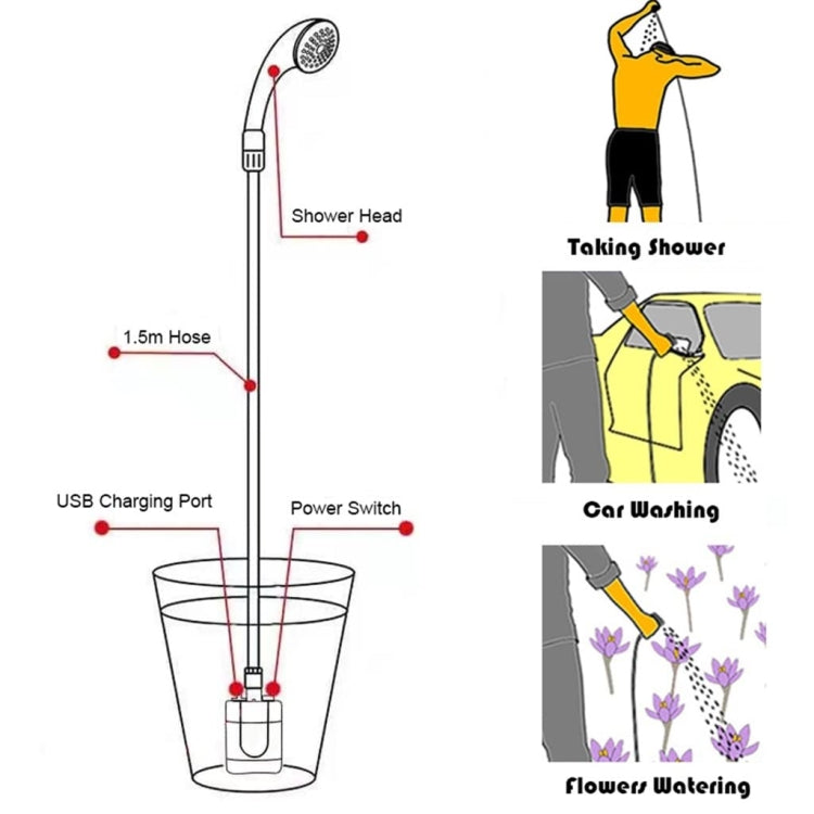 TrailShower™ – Die mobile Campingdusche mit Powerdruck | Sauber & Erfrischt überall | 50% RABATT