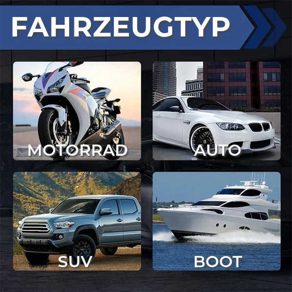 Mikro-Keramikbeschichtung