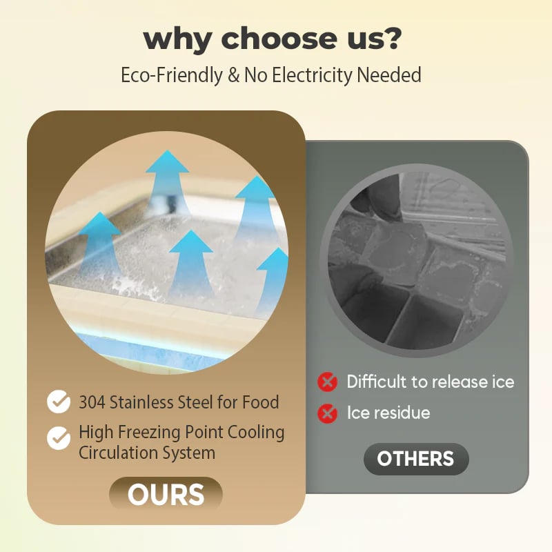 FrostiFun™ DIY-Dessertmaschine | 50% RABATT