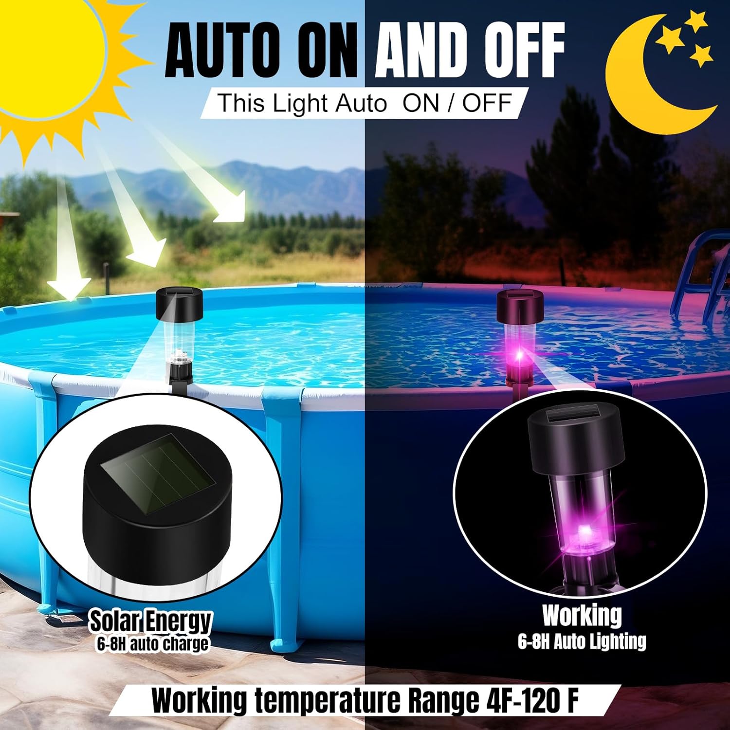 SolarSplash – 6er Set Solar-Poollichter für Aufstellpools
