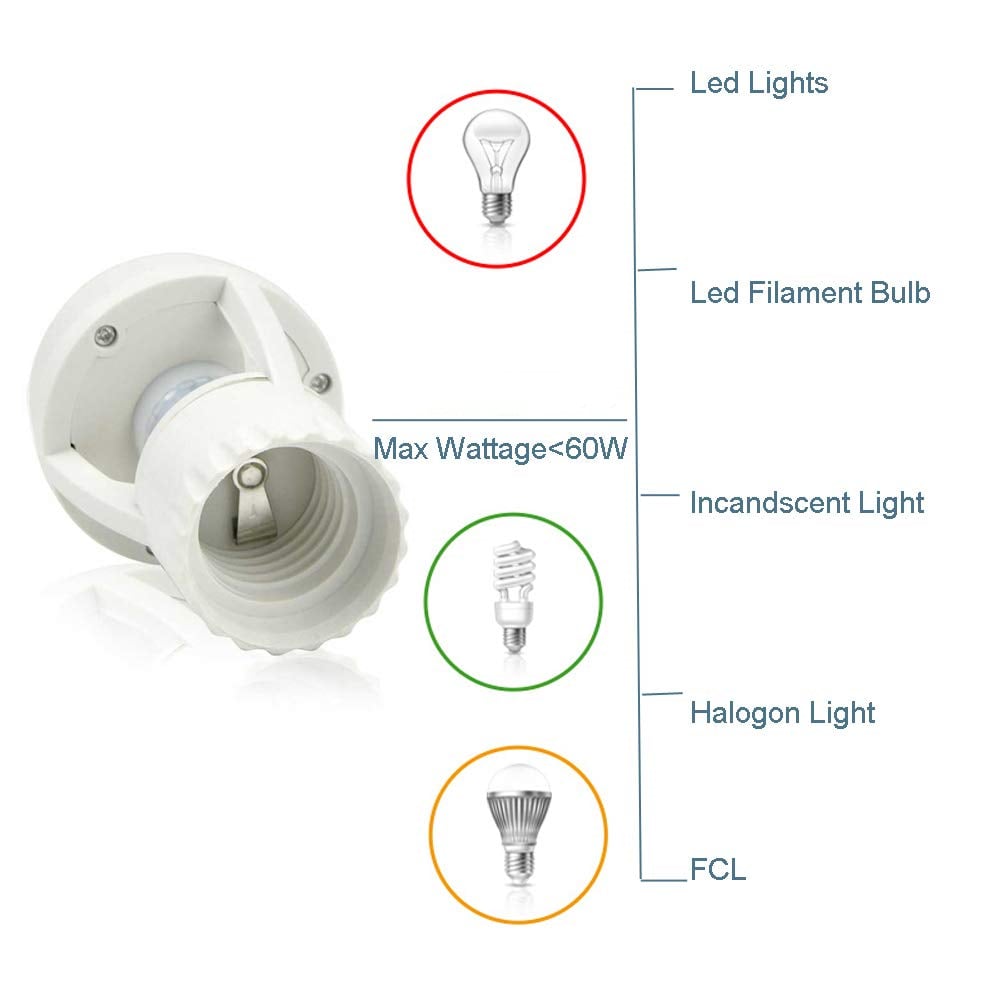 SmartSense™ – Bewegungsaktivierte E27-Lampenfassung | 1+1 GRATIS