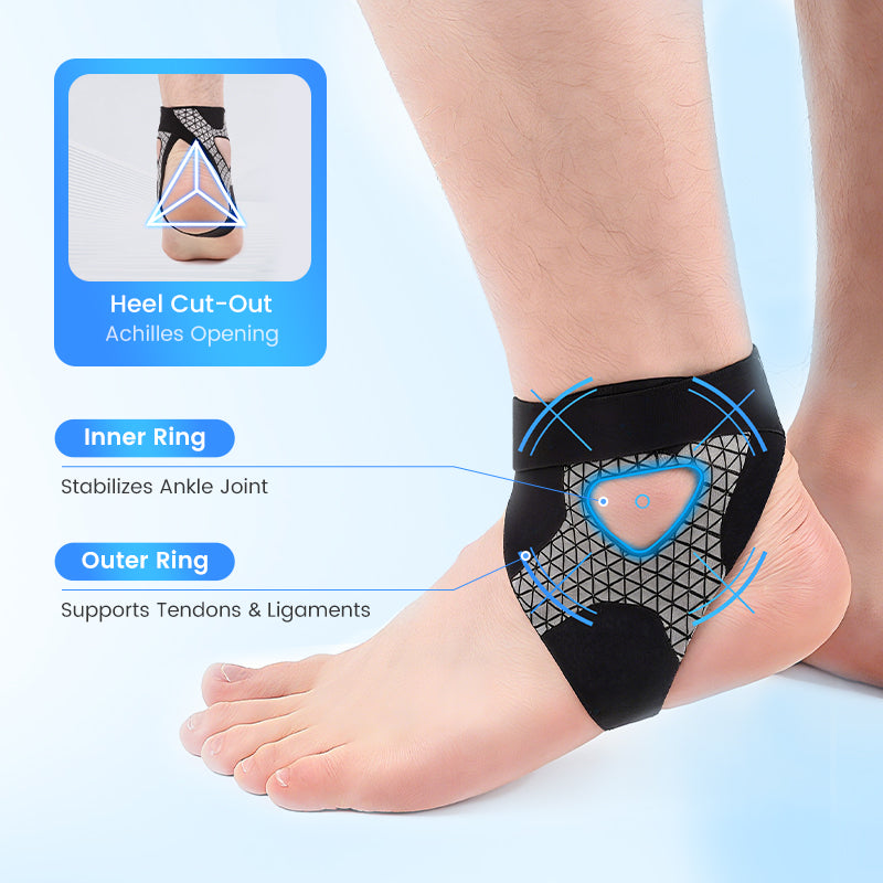 FlexiGuard – Verstellbare elastische Knöchelbandage | 1+1 GRATIS