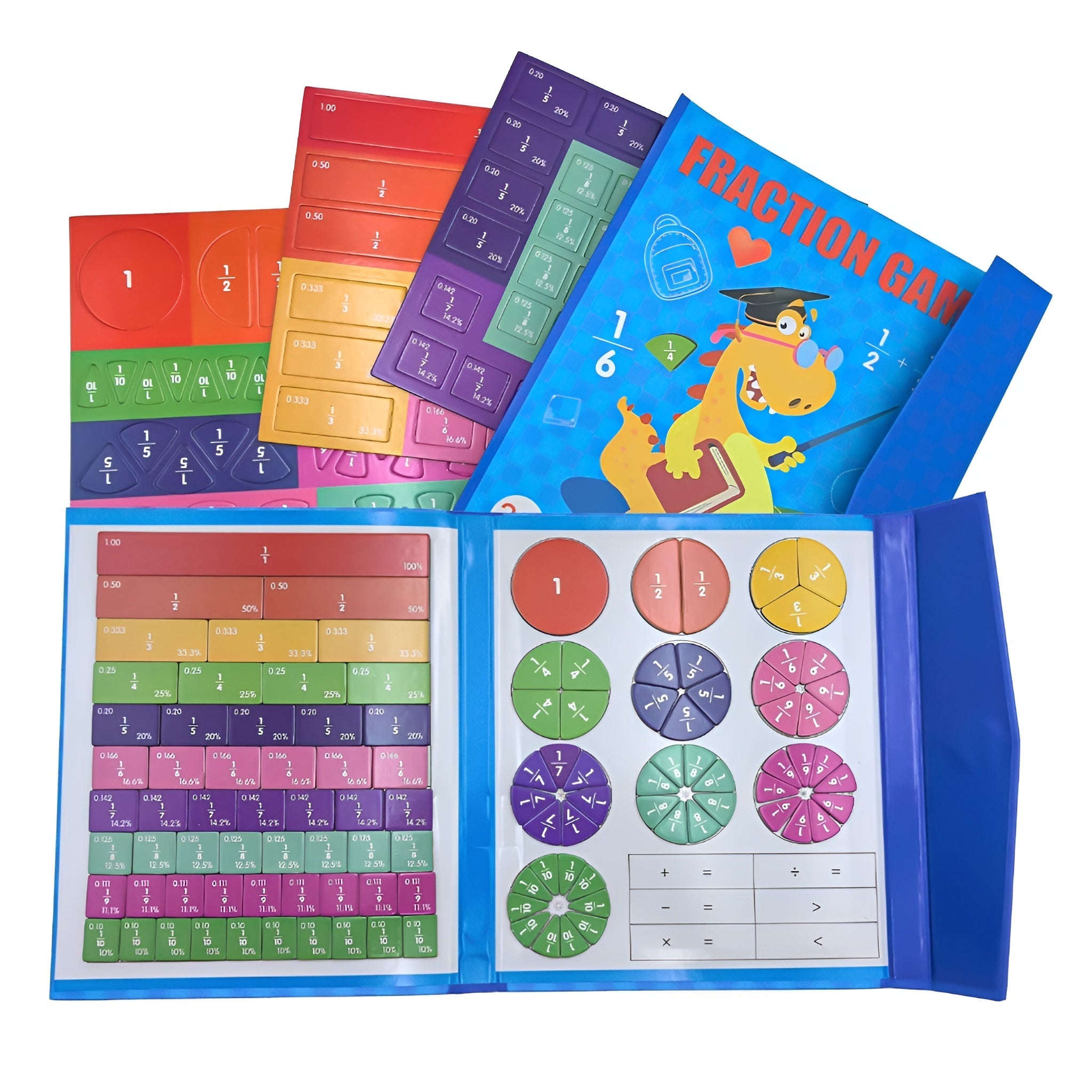 Fraction Explorer Tafel - Weckt die Liebe zur Mathematik