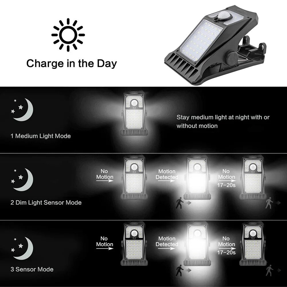 SolarClipLight™  Beleuchten Sie Ihren Außenbereich mühelos | 50% RABATT