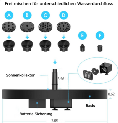 SunAqua -  Solarbetriebener Wasserspringbrunnen | 50% RABATT