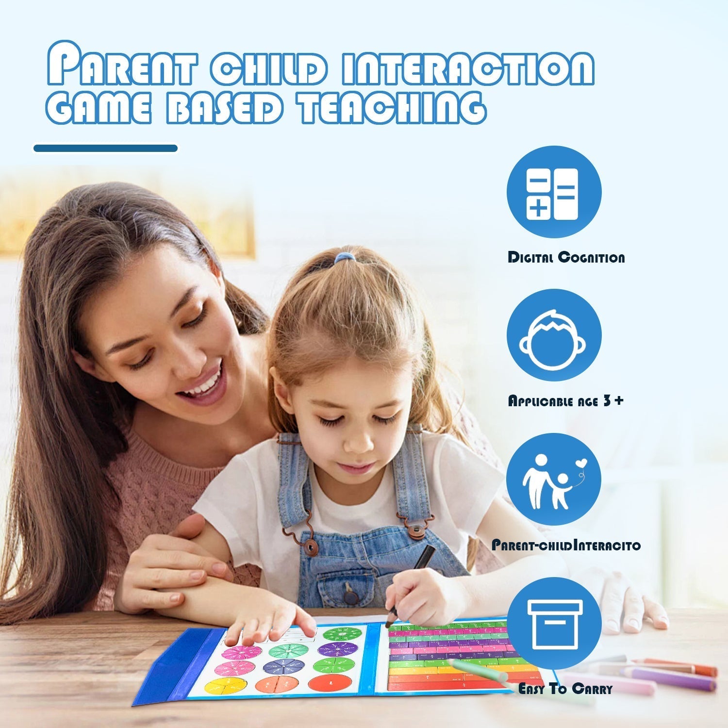 Fraction Explorer Tafel - Weckt die Liebe zur Mathematik